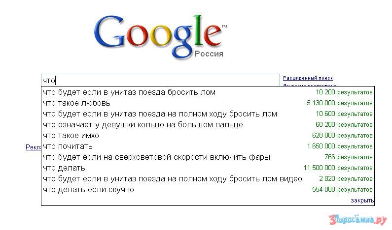 Что с гуглом сегодня