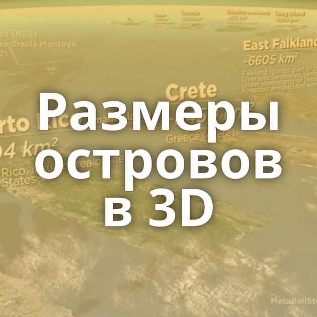 Размеры островов в 3D