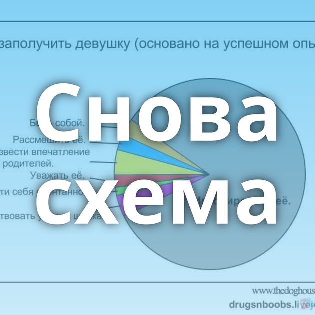 Снова схема