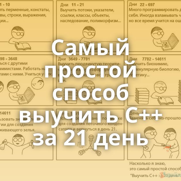 Самый простой способ выучить С++ за 21 день