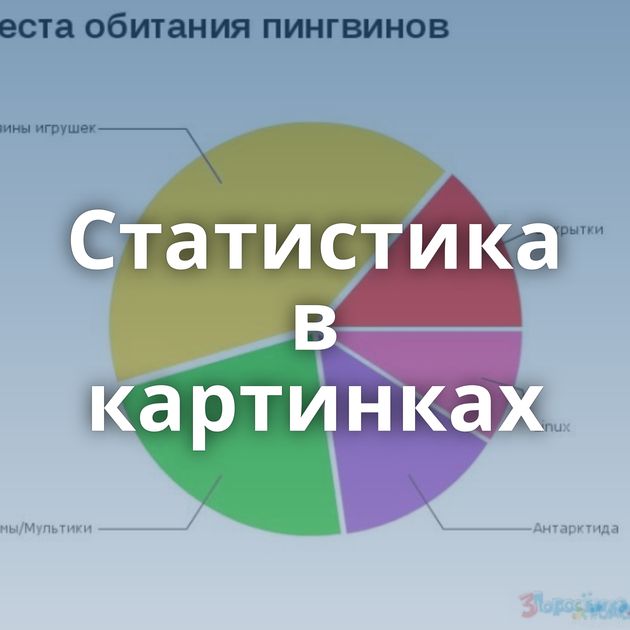 Статистика в картинках