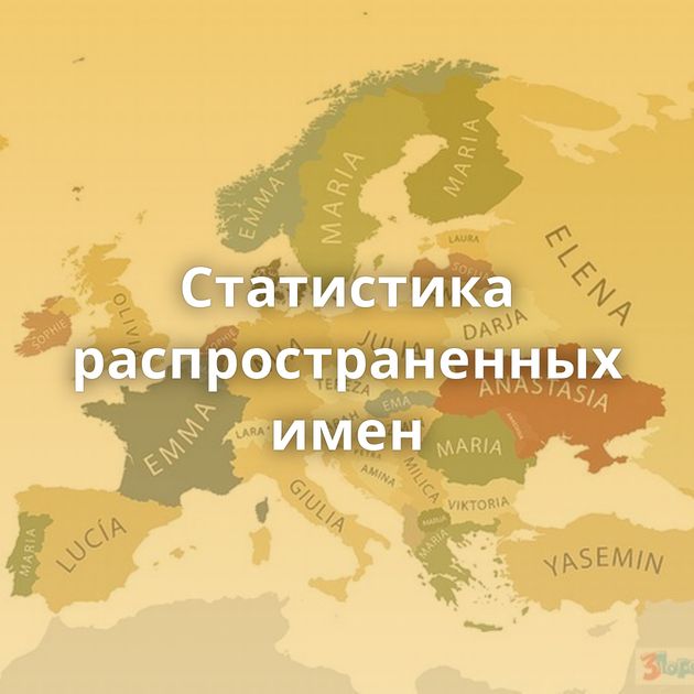 Статистика распространенных имен