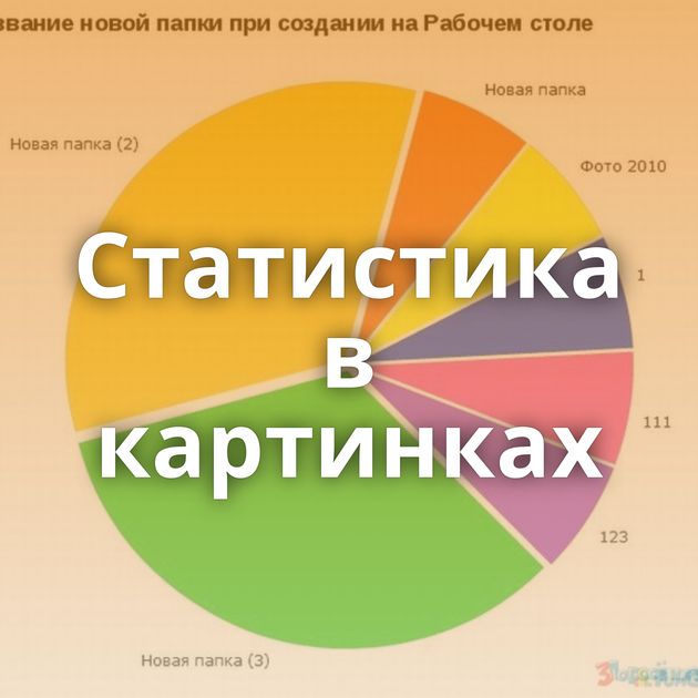 Статистика в картинках