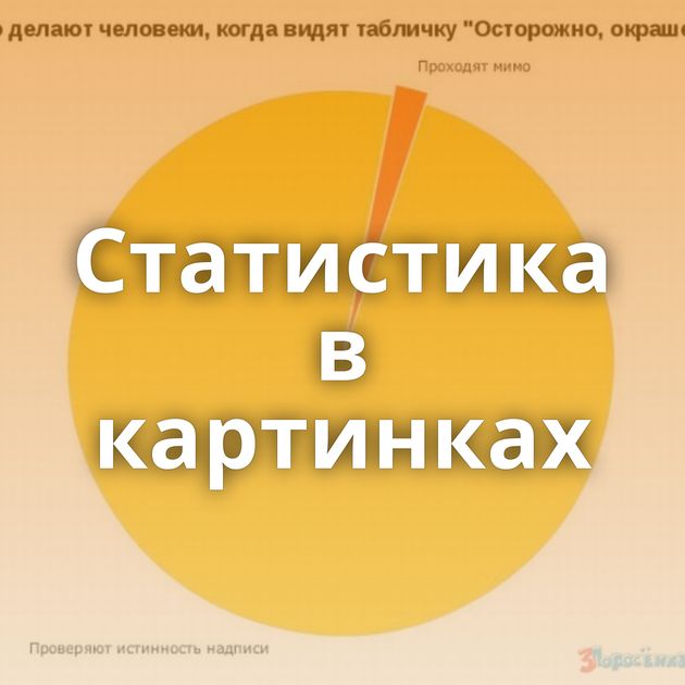 Статистика в картинках