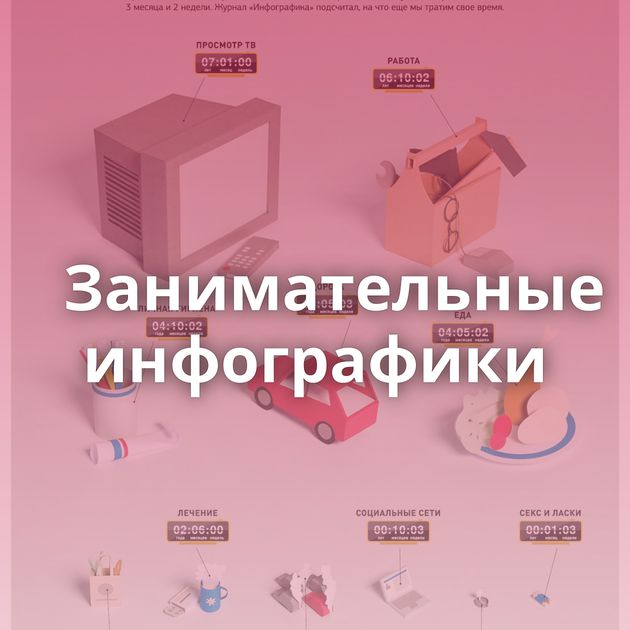 Занимательные инфографики