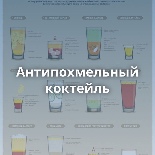 Антипохмельный коктейль