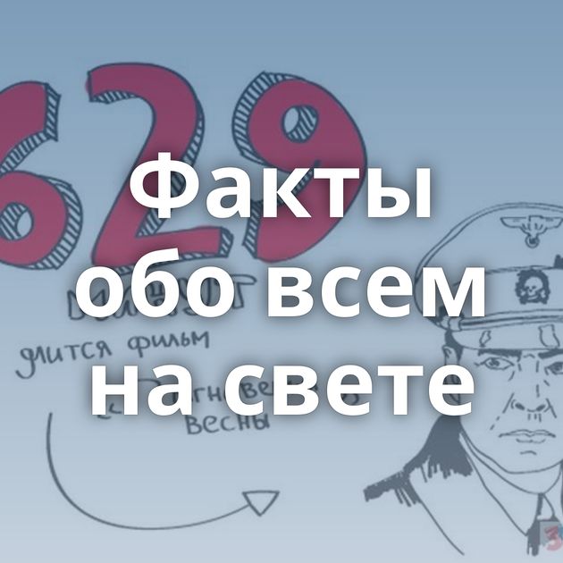 Факты обо всем на свете